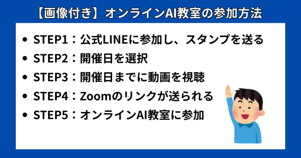 【画像付き】オンラインAI教室の参加方法